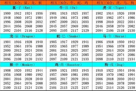 2002年出生属什么|2002年属什么生肖 2002年属什么的生肖